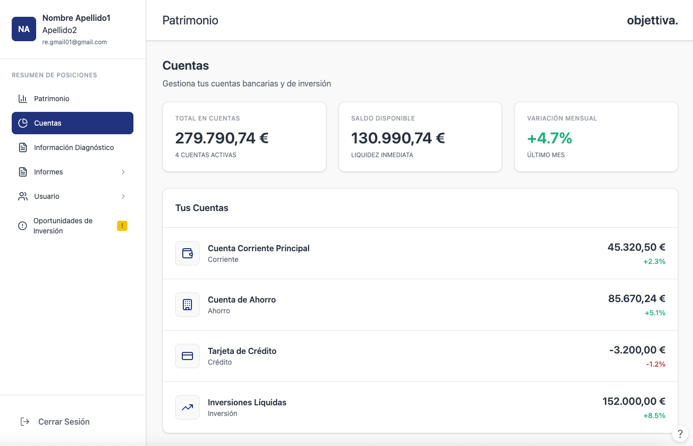 Objettiva 2